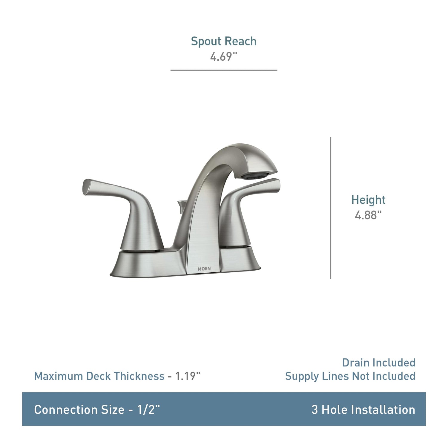 MOEN Haber 84768SRN Centerset 2-Handle Bathroom Faucet in Spot Resist Brushed Nickel