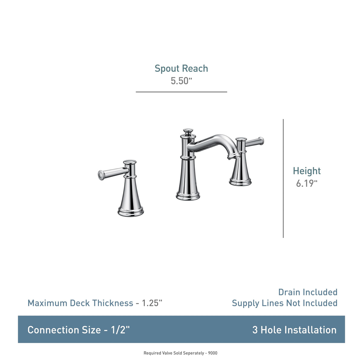 MOEN Belfield T6405BL Widespread Bathroom Faucet in Matte Black (Valve Required)
