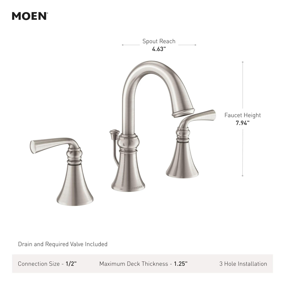 MOEN Wetherly WS84855SRN Widespread Bath Faucet, Brushed Nickel (Valve Included)