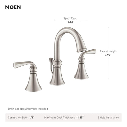 MOEN Wetherly WS84855SRN Widespread Bath Faucet, Brushed Nickel (Valve Included)