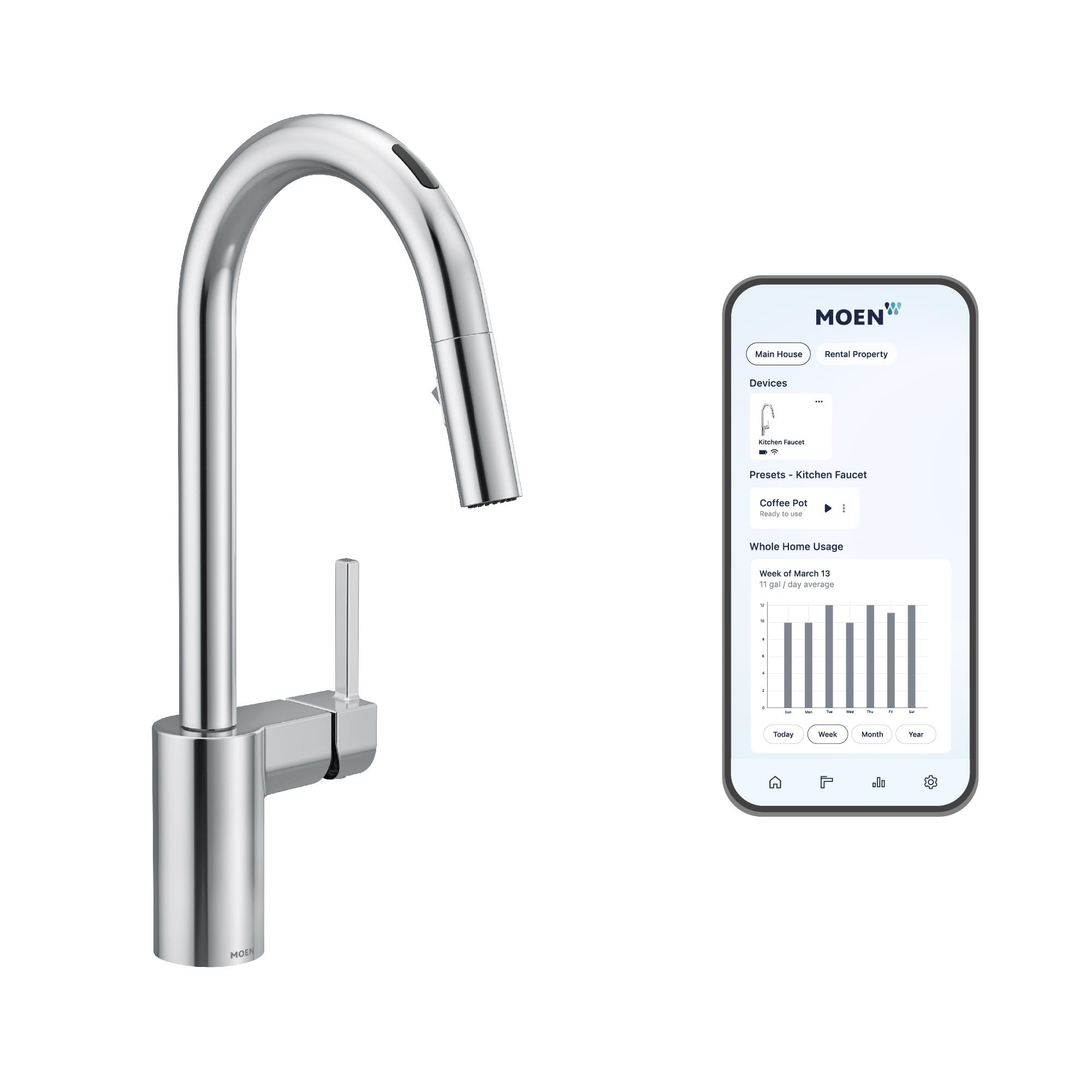 MOEN Align 7565EVC Single-Handle Smart Touchless Pull Down Sprayer Kitchen Faucet with Voice Control and Power Clean in Chrome