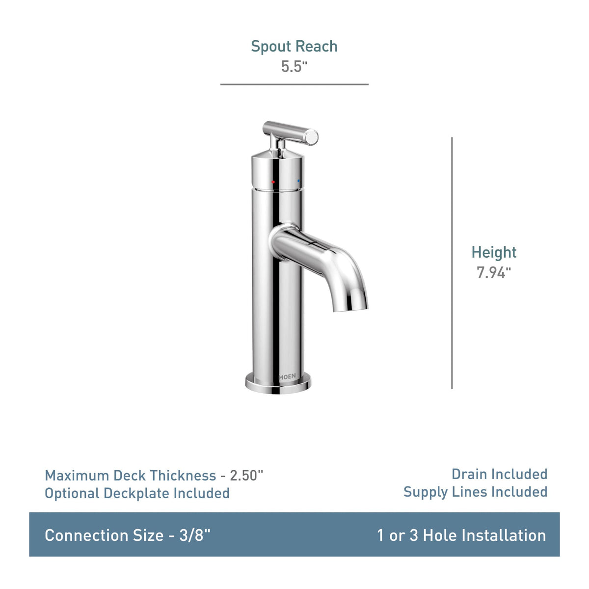 MOEN Gibson 6145BL One-Handle Single-Hole Faucet in Matte Black (Drain Included)