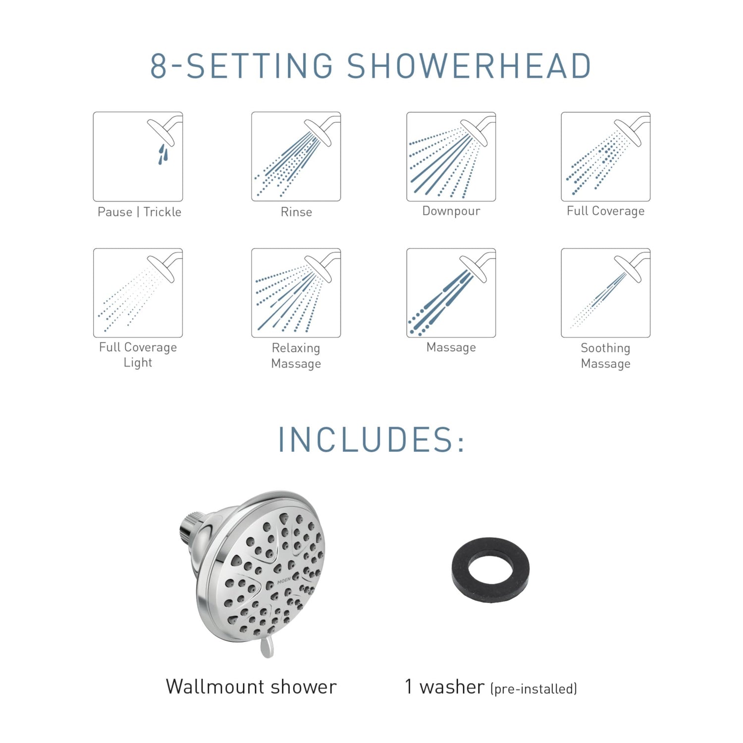 Moen Attune 8-Function Wall Mount Fixed Showerhead, Brushed Nickel, 218W0
