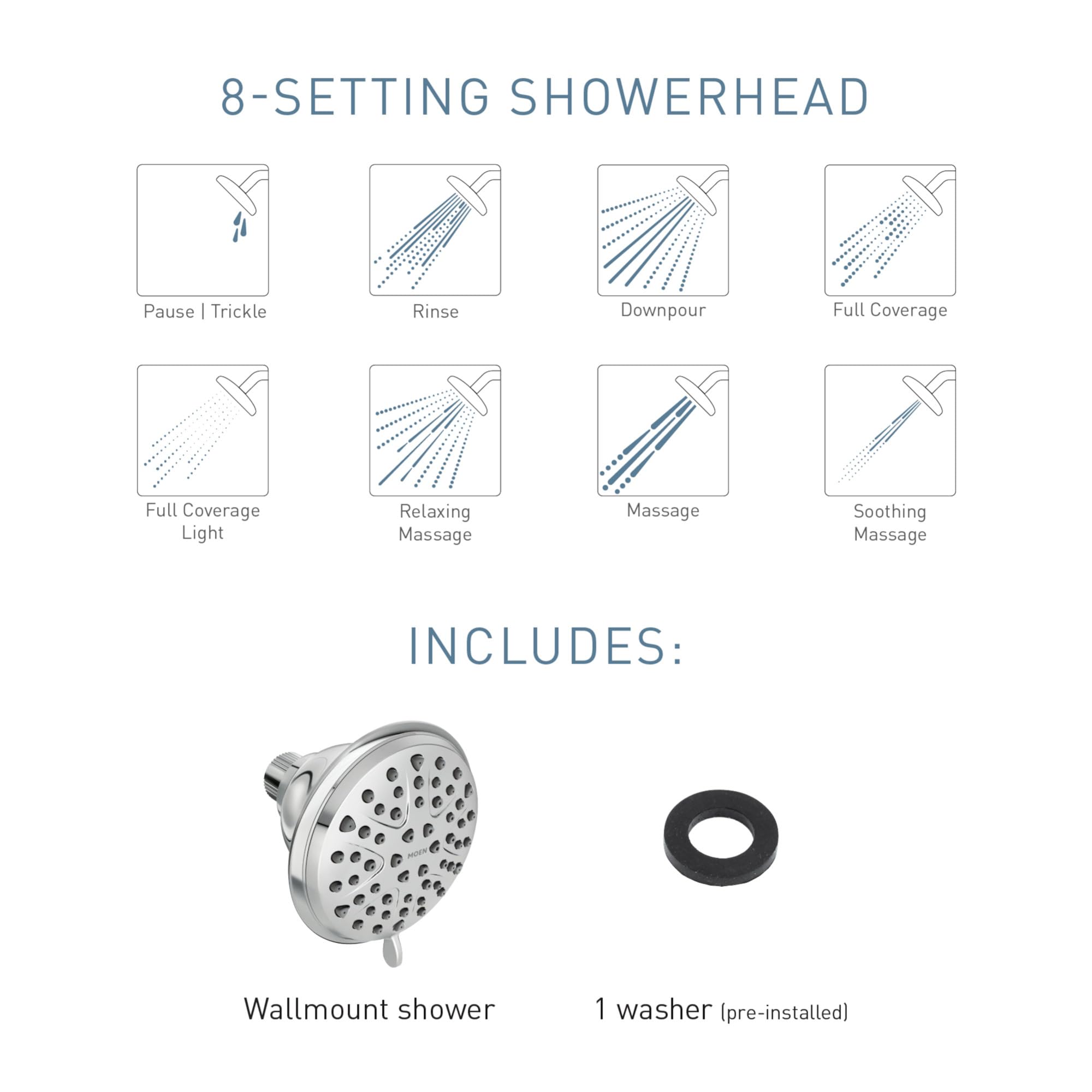 Moen Attune 8-Function Wall Mount Fixed Showerhead, Brushed Nickel, 218W0