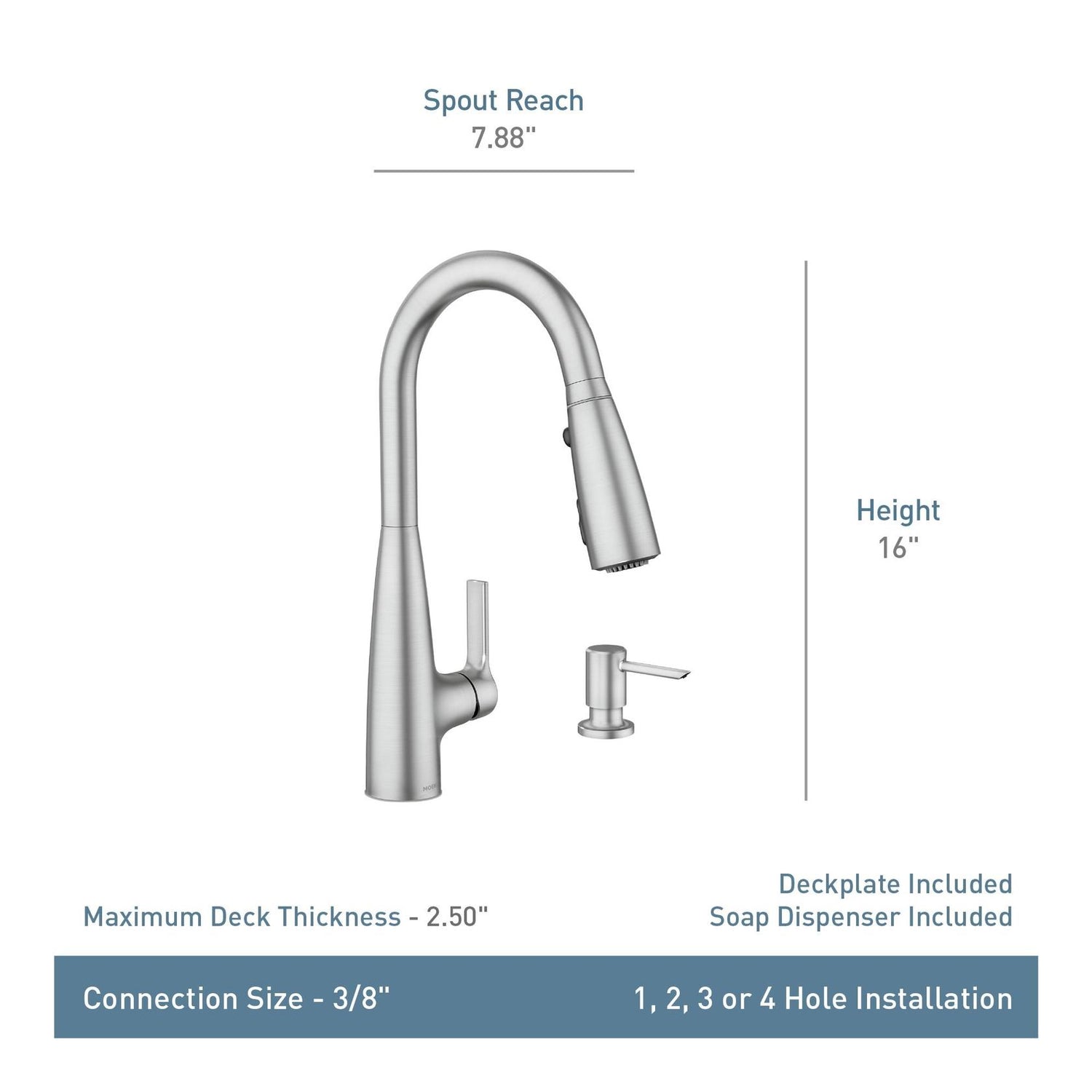 MOEN Haelyn 87627EIBL Pull Down Sprayer Kitchen Faucet ColorCue with 360 Degree Spout Swivel and Power Boost in Matte Black
