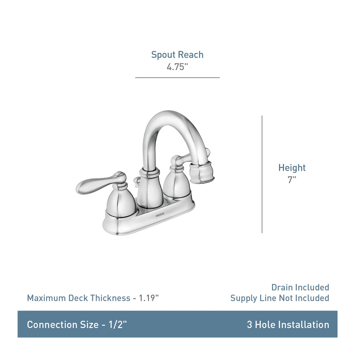 MOEN Caldwell WS84667 Centerset Two Handle Bathroom Sink Faucet in Chrome