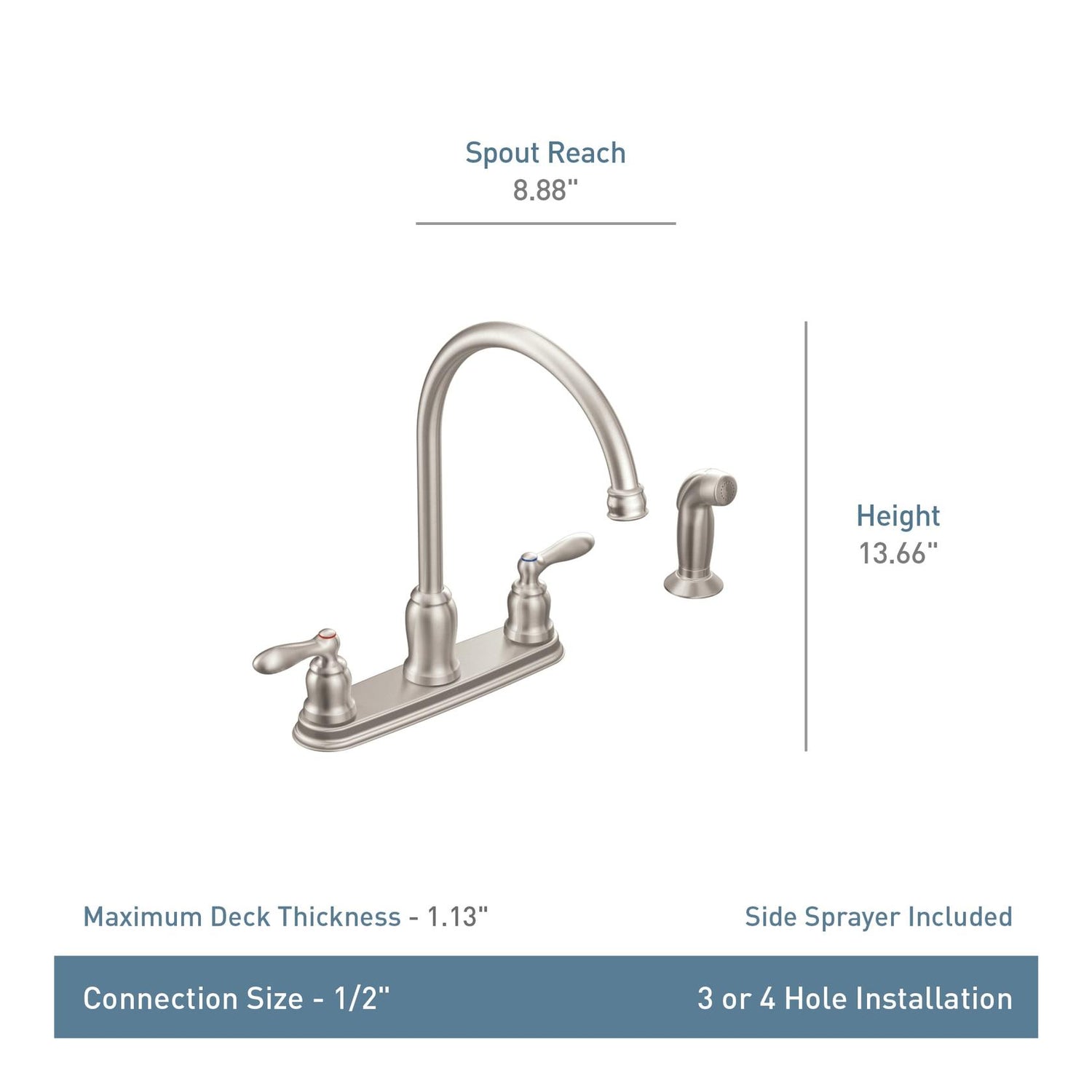 MOEN Caldwell CA87060SRS Single Handle Deck-mount Kitchen Faucet with Sprayer in Spot Resist Stainless