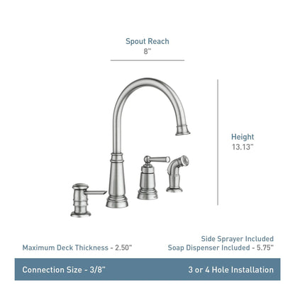 MOEN Edison 87042BRB Single Handle Deck Mount Standard Kitchen Faucet in Mediterranean Bronze