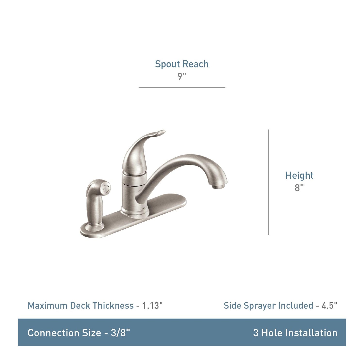 MOEN Torrance CA87484SRS Single-Handle Low-Arc Standard Kitchen Faucet with Side Sprayer on Deck in Spot Resist Stainless