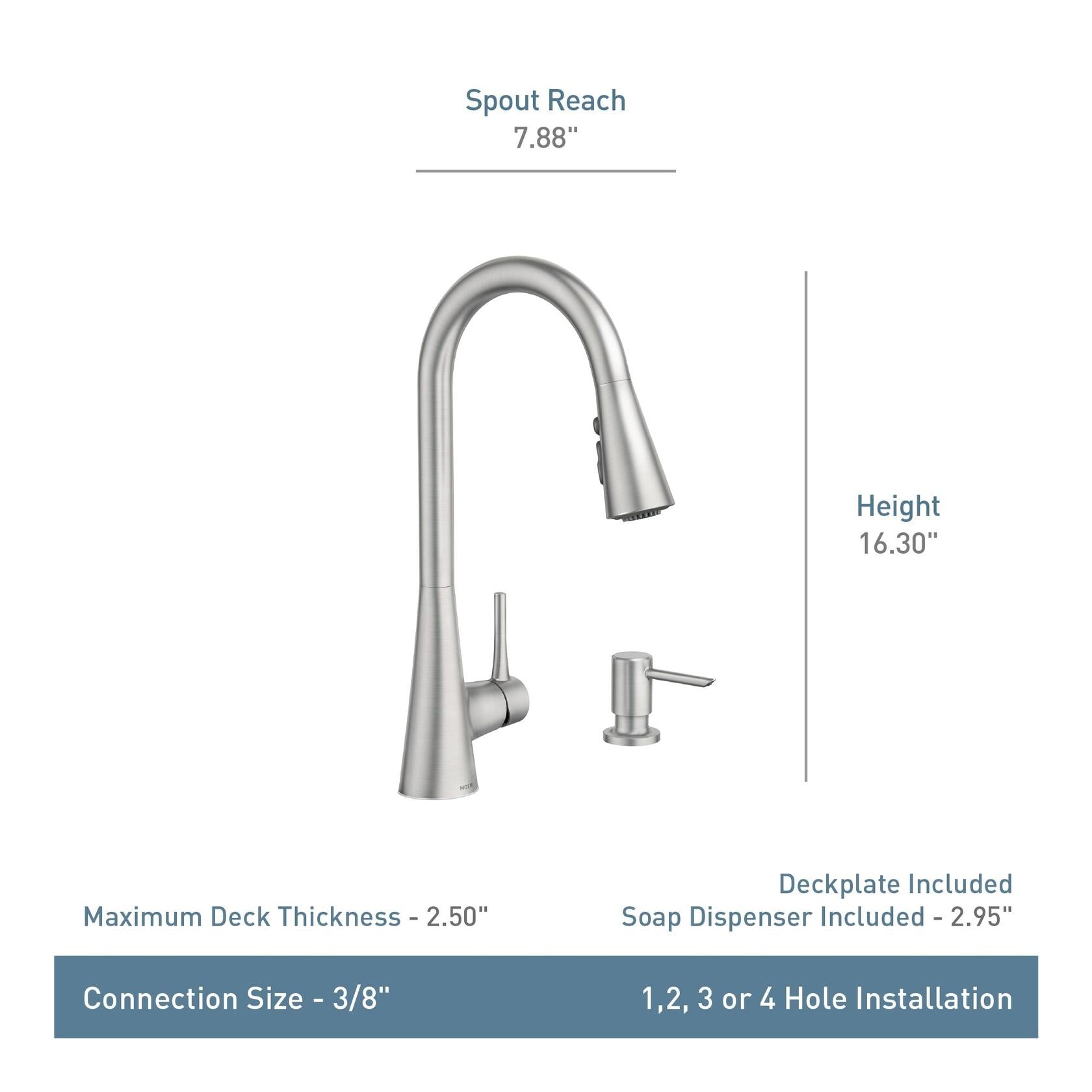 MOEN Sarai 87836SRS Single Handle Deck-Mount Pull-Down Kitchen Faucet with Sprayer in Spot Resist Stainless