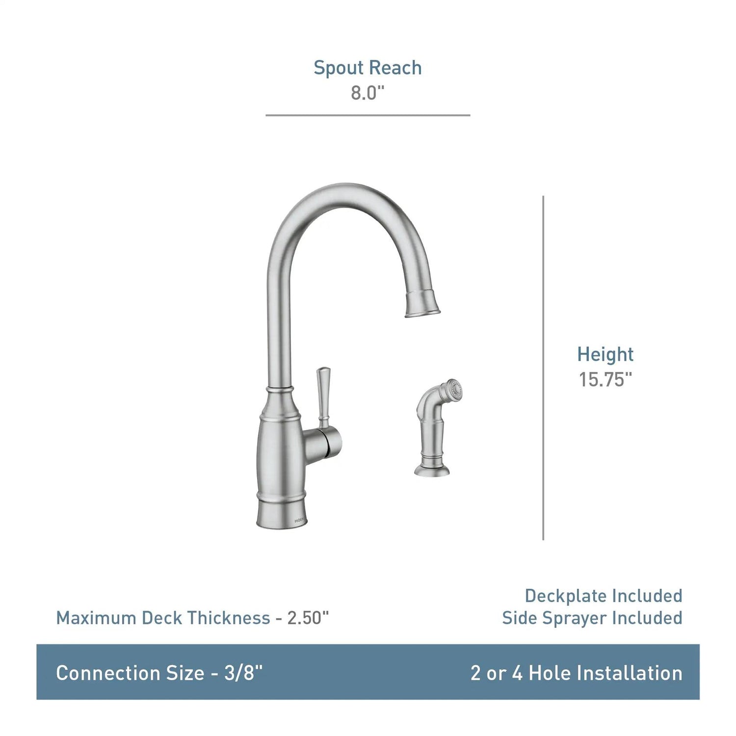 MOEN Noell 87506BRB Single-Handle Standard Kitchen Faucet with Side Sprayer in Mediterranean Bronze