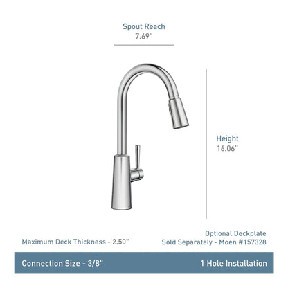 MOEN Riley 7402BL Single Handle Pull-Down Sprayer Kitchen Faucet with Reflex and Power Clean in Matte Black