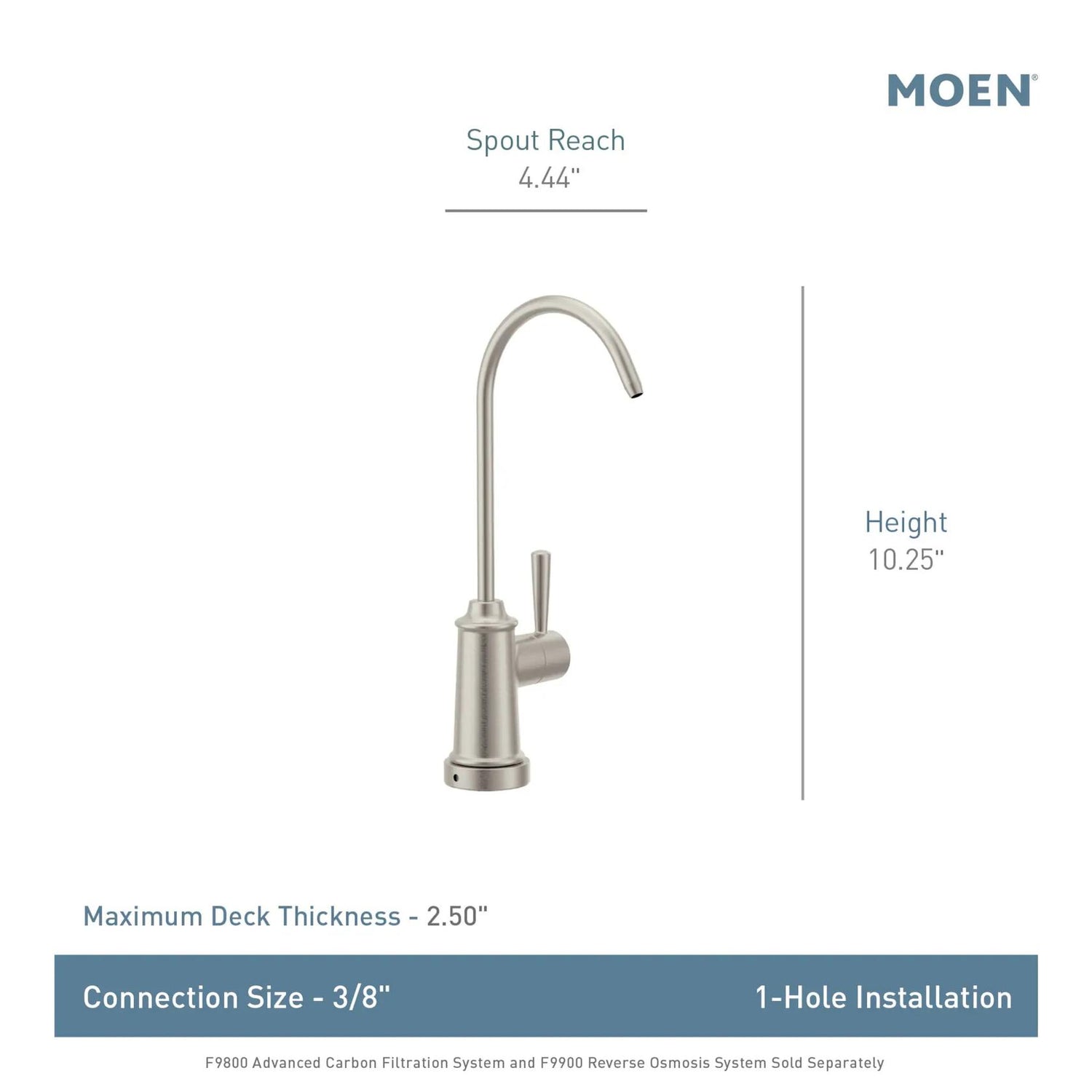 MOEN SIP F7600SRS  Single Handle Deck-Mount Filtered Kitchen Faucet in Spot Resist Stainless