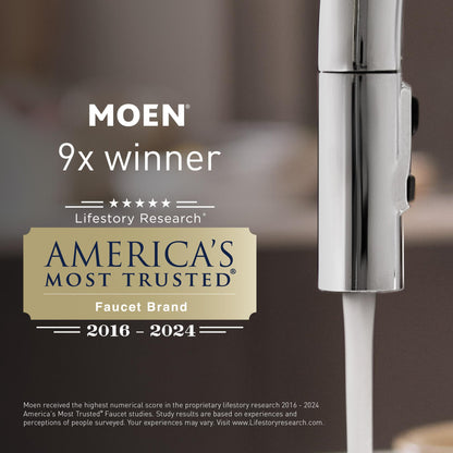 Moen WS84228 Two-Handle High Arc Bathroom Faucet, Chrome
