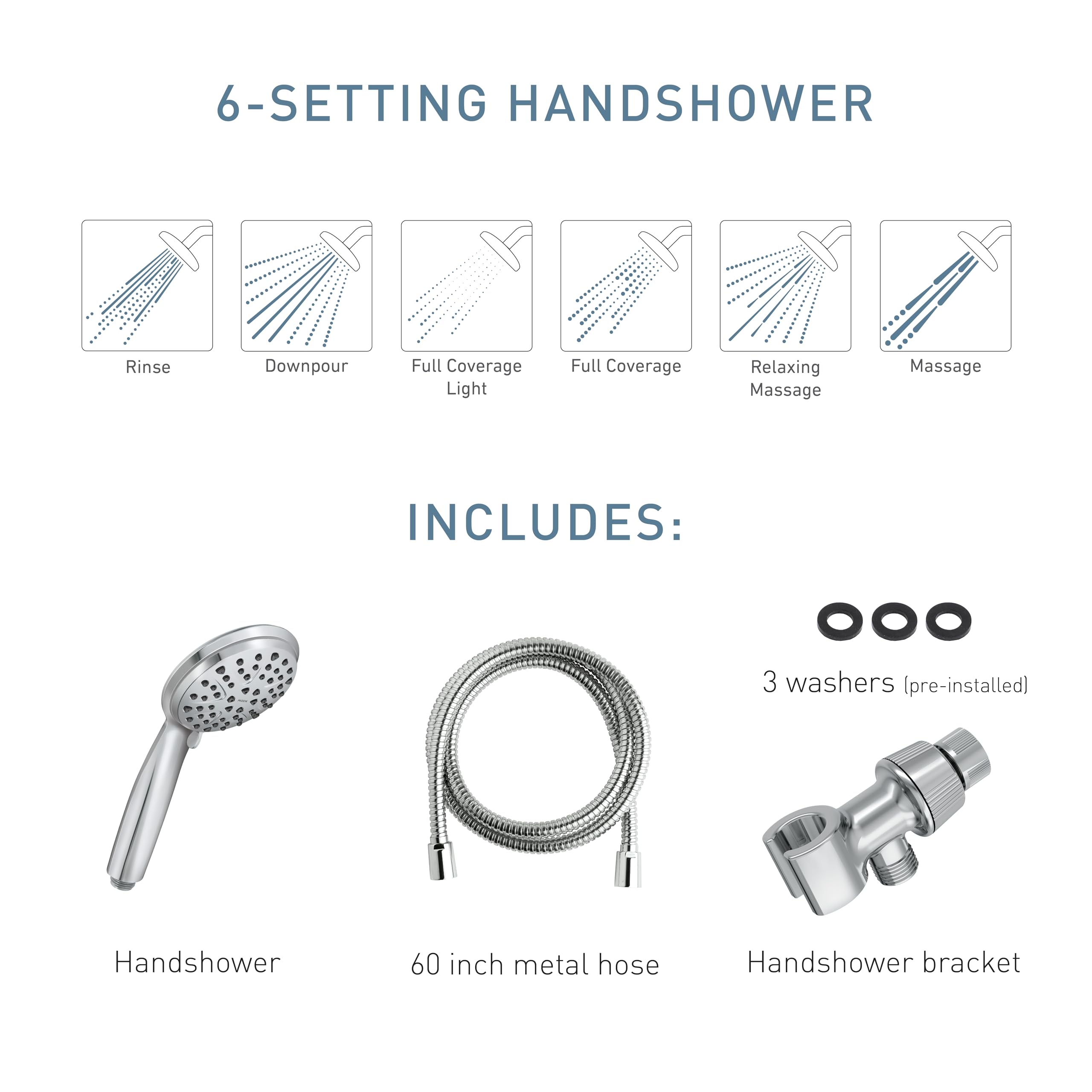 Moen Attune Shower Head with Handheld Sprayer, 6 Shower Head Spray Settings, Chrome Finish, 218H0
