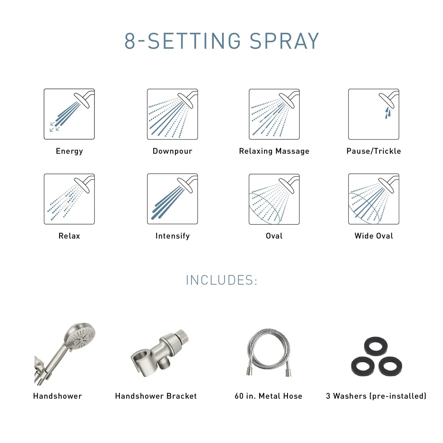 Moen Hydro Energetix Matte Black High Pressure Shower Head with Handheld Sprayer Featuring 8 Spray Settings, 200H0BL