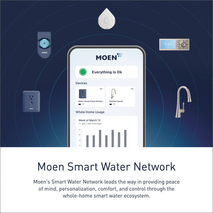 MOEN Align 7565EVC Single-Handle Smart Touchless Pull Down Sprayer Kitchen Faucet with Voice Control and Power Clean in Chrome