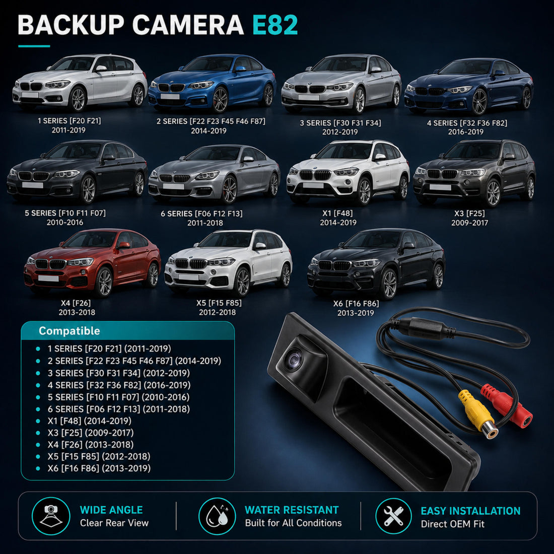 720P HD Trunk Handle Rear View Backup Parking Camera for BMW 3 4 5 6 Series F30 F10 F32 F36 F07 F12 F13