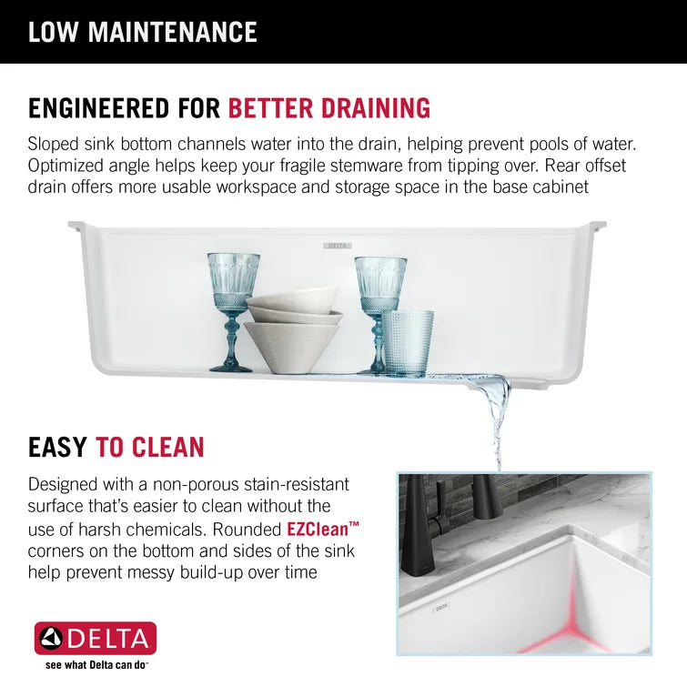 Delta Everest™ 75B933-33S-WH 32" L Granite Composite Workstation Kitchen Sink Undermount Single Bowl
