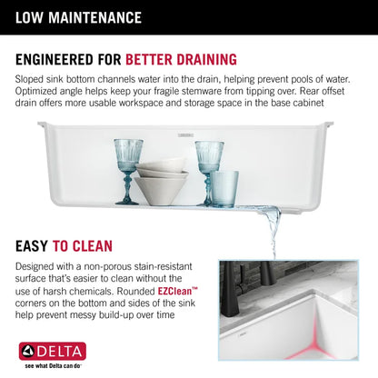 Delta Everest™ 75B933-33S-WH 32" L Granite Composite Workstation Kitchen Sink Undermount Single Bowl