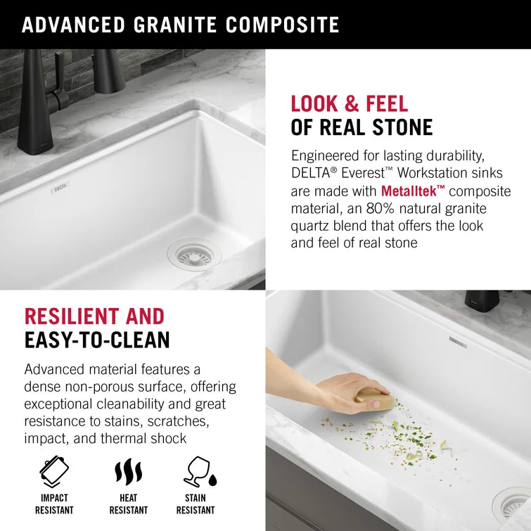 Delta Everest™ 75B933-33S-WH 32" L Granite Composite Workstation Kitchen Sink Undermount Single Bowl