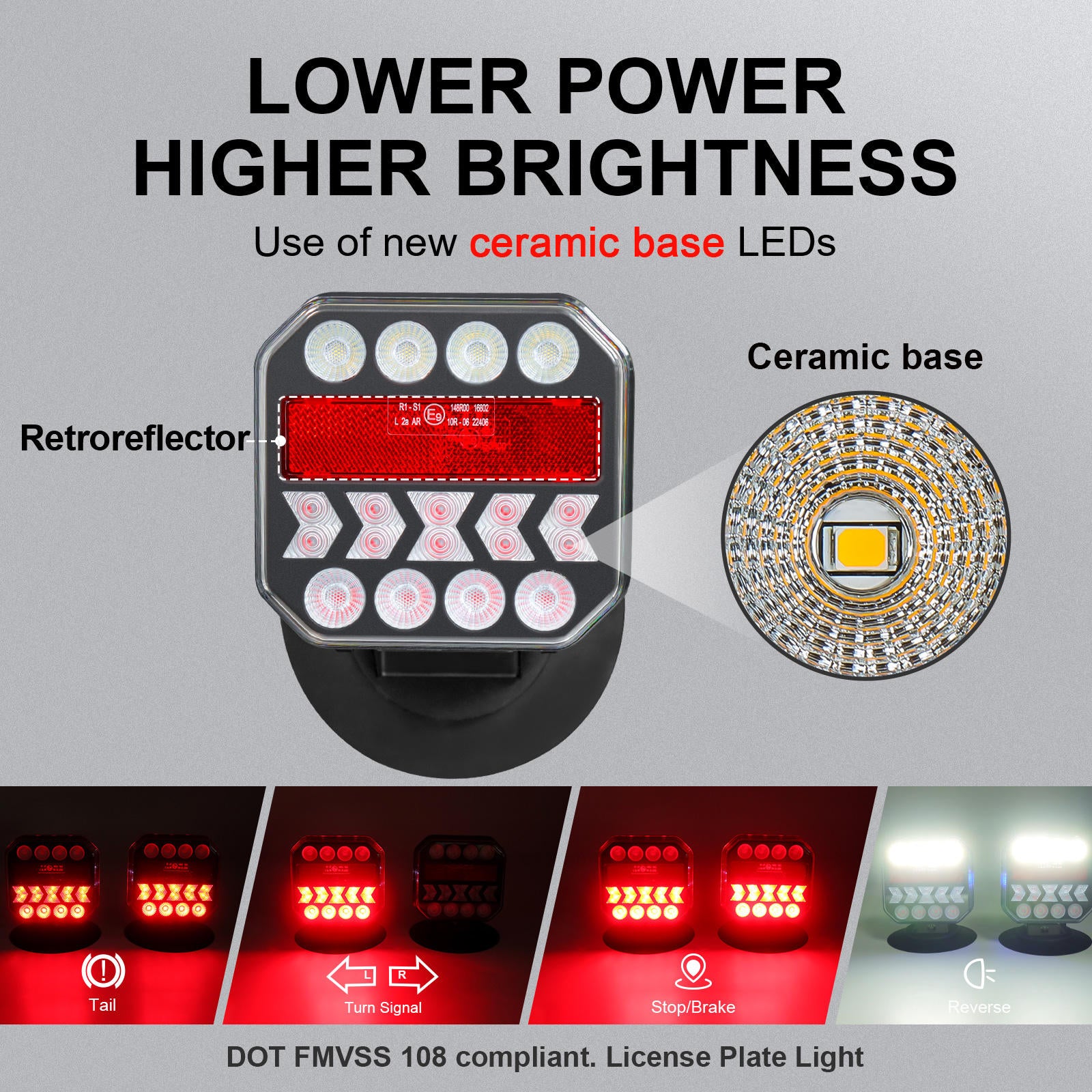 AgriEyes USB-C Wireless Trailer Tow Lights with Adjustable Magnetic Base, Rechargeable LED Kit with Retroreflectors for Truck, RV, Boat, Caravan