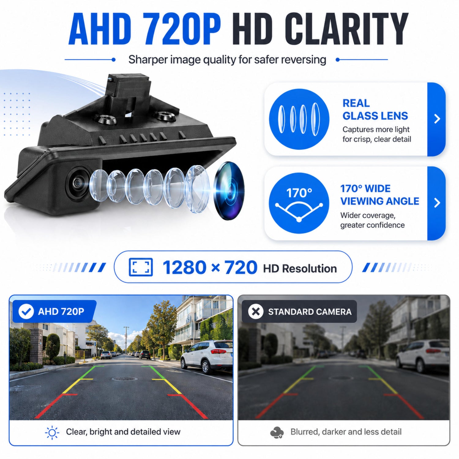 AHD 720P Trunk Handle Backup Camera for BMW 3 5 Series X5 X6 E90 E92 E60 E70 E82 E88 E84 E91 E93 E61 E39 IP68 Waterproof Rear View Camera
