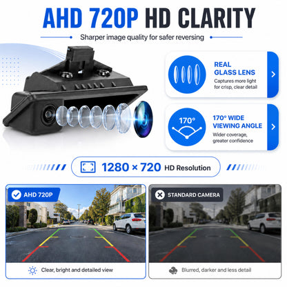 AHD 720P Trunk Handle Backup Camera for BMW 3 5 Series X5 X6 E90 E92 E60 E70 E82 E88 E84 E91 E93 E61 E39 IP68 Waterproof Rear View Camera