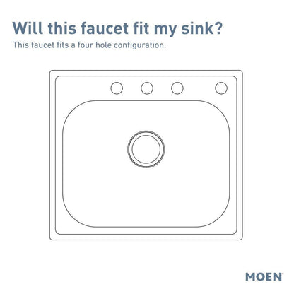 MOEN Bexley 87403SRS Double Handle Kitchen Faucet in Spot Resist Stainless