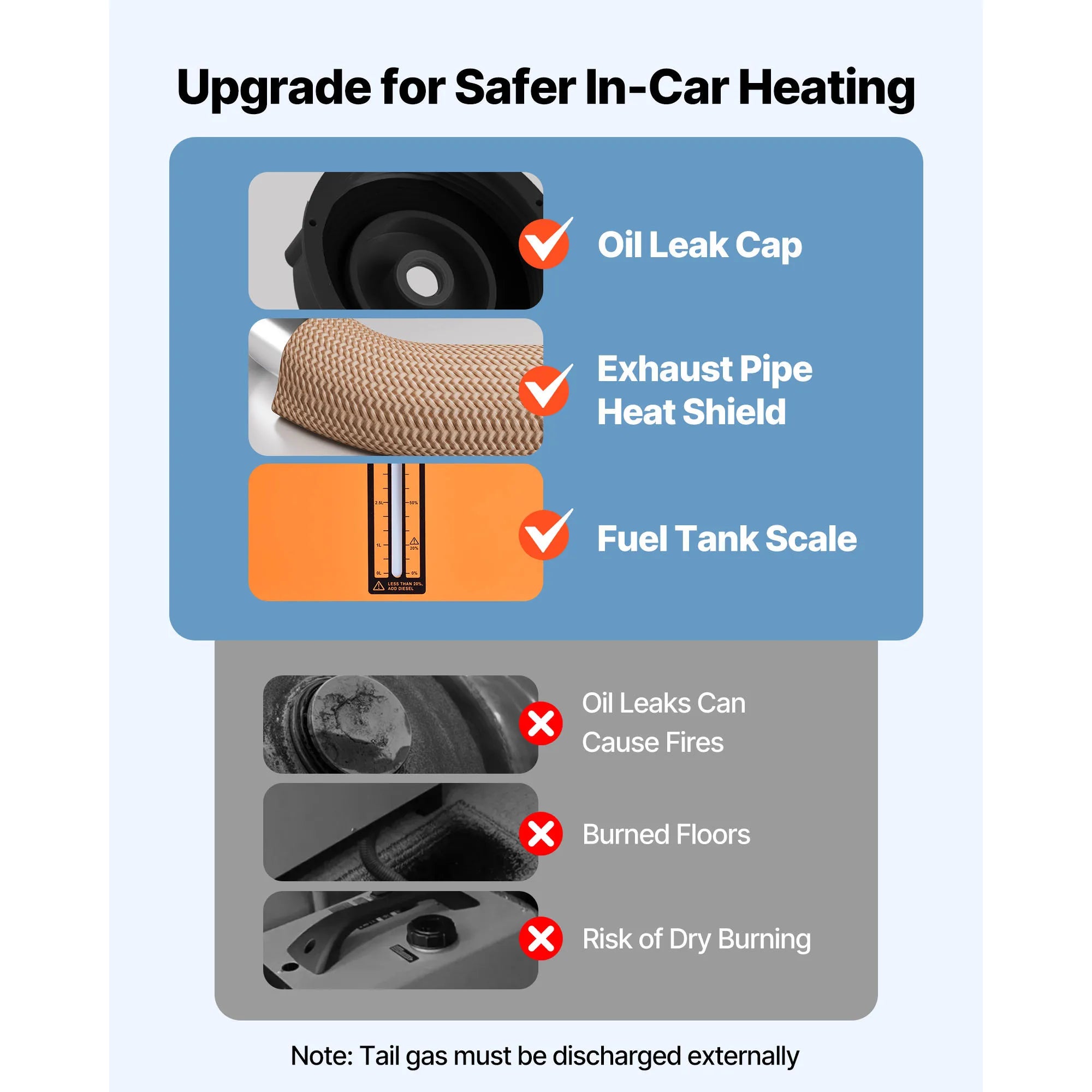 VEVOR Portable Diesel Air Heater 8KW DC 12V/24V All in One 1.3 Gal with Remote