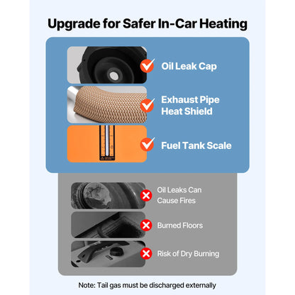 VEVOR Portable Diesel Air Heater 8KW DC 12V/24V All in One 1.3 Gal with Remote