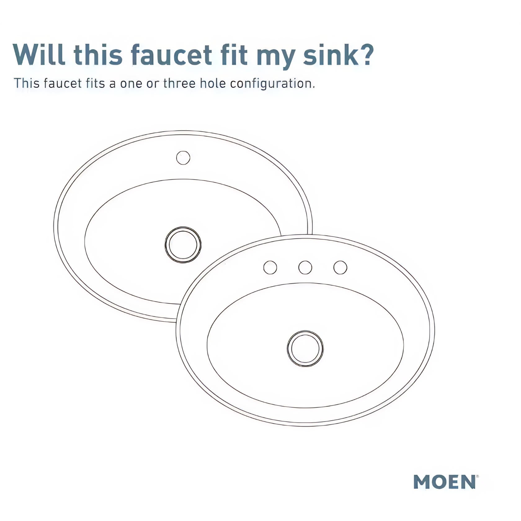 MOEN Cleveland Faucet Slate 40051BN Single Hole Single Handle Bathroom Faucet in Brushed Nickel (Drain Included)