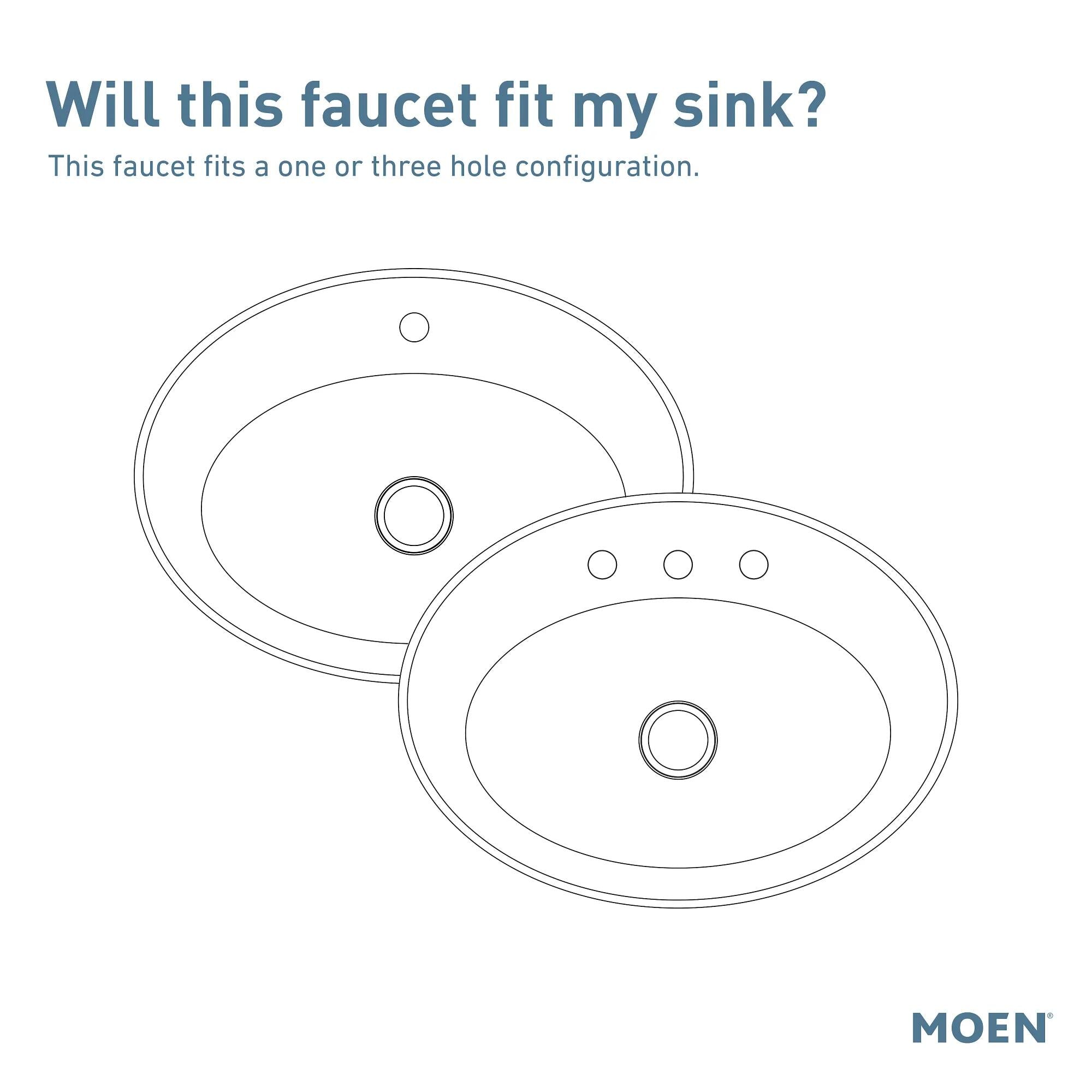 MOEN Avri 84156BL One-Handle Single-Hole Bathroom Faucet in Matte Black (Drain Included)