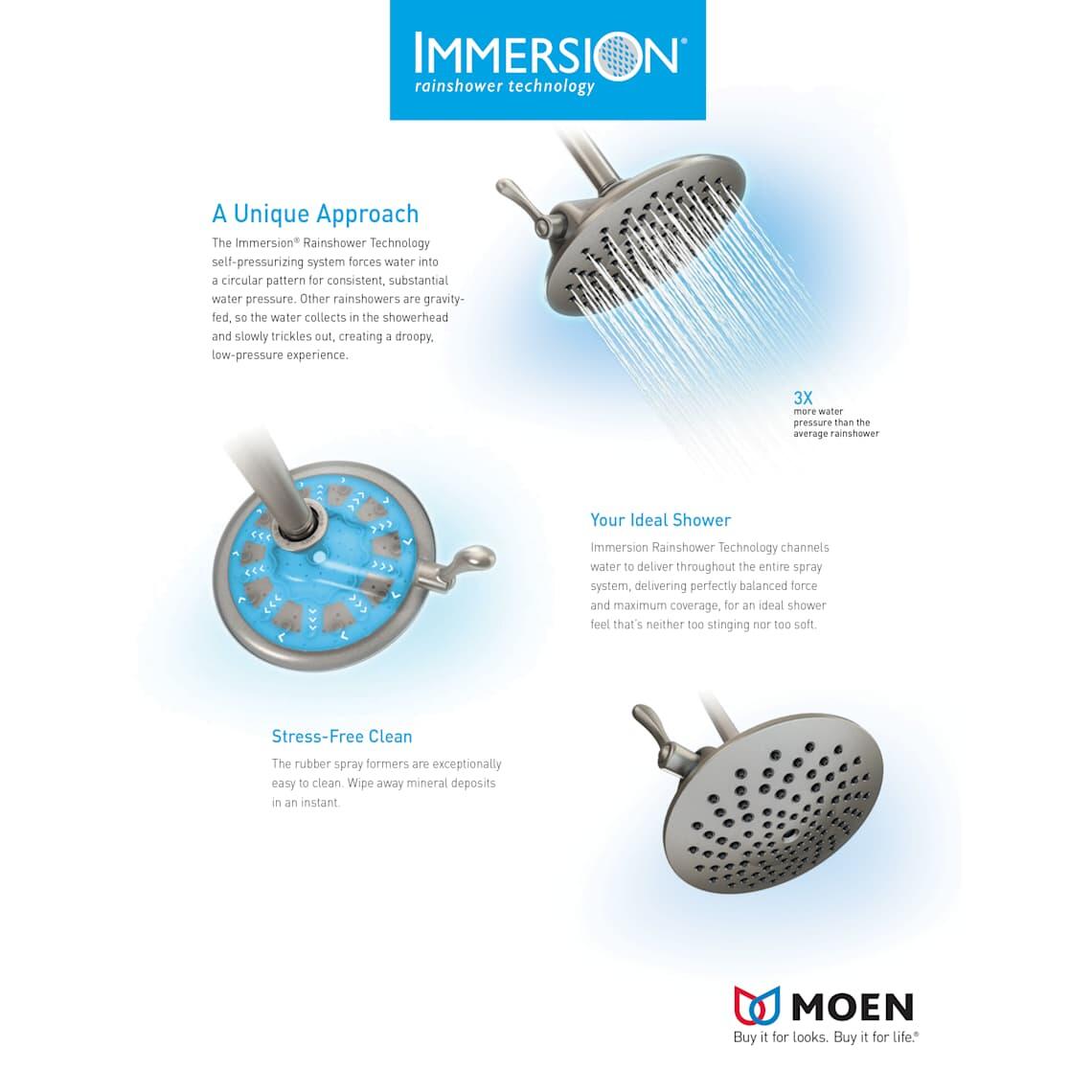 MOEN S6310EPWR Immersion Eco-Performance One-Function 7" Rainshower Shower Head in Wrought Iron