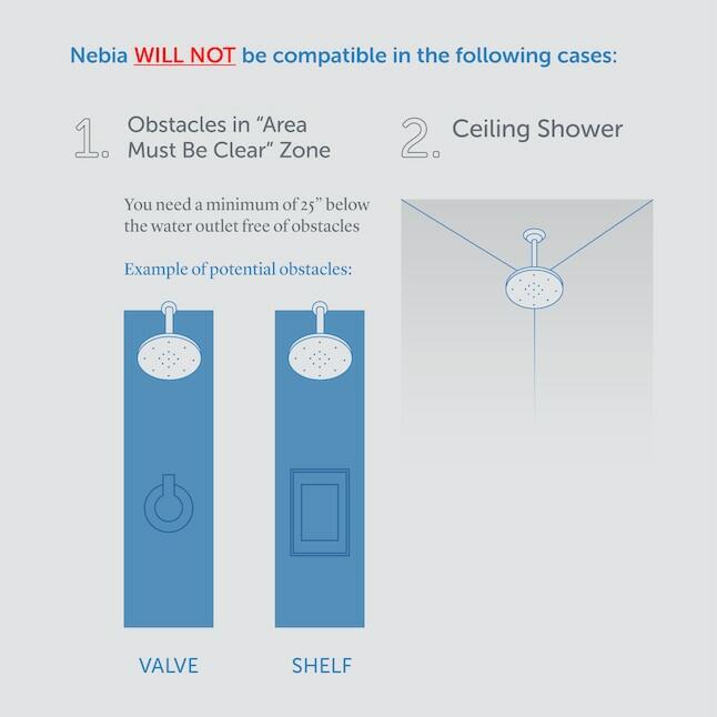 MOEN Nebia N207R0SRN 7.9-Inch One-Function Spa Rainshower in Spot Resist Brushed Nickel