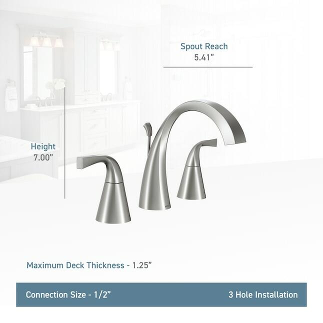 MOEN Oxby WS84661 Two-Handle Widespread Bathroom Sink Faucet in Chrome
