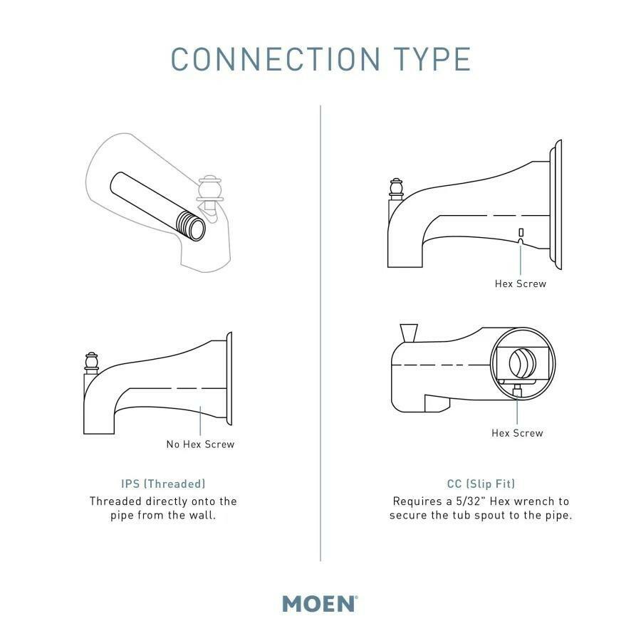 MOEN Glyde 179791BN 1/2" Slip Fit Connection 6" Diverter Tub Spout in Brushed