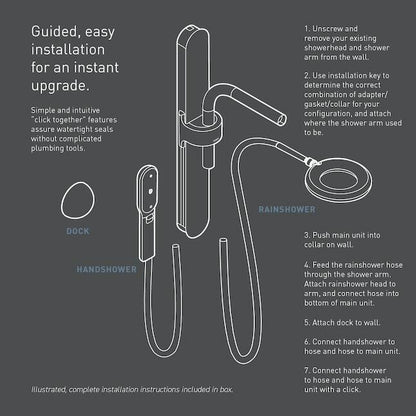 MOEN Nebia N207R0SRN 7.9-Inch One-Function Spa Rainshower in Spot Resist Brushed Nickel