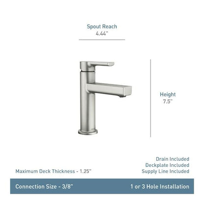MOEN Rinza 84627BL One-Handle Bathroom Sink Faucet in Matte Black (Drain Included)