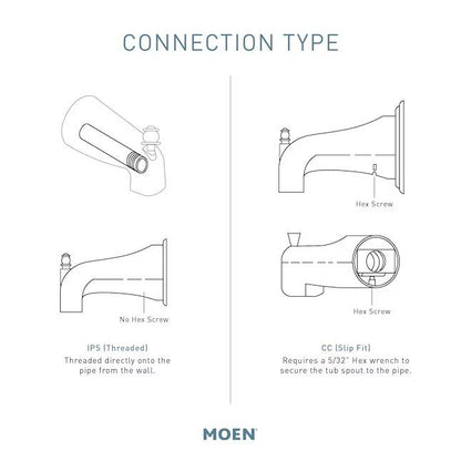 MOEN Waterhill S114NL Slip Fit Diverter Spout in Polished Nickel
