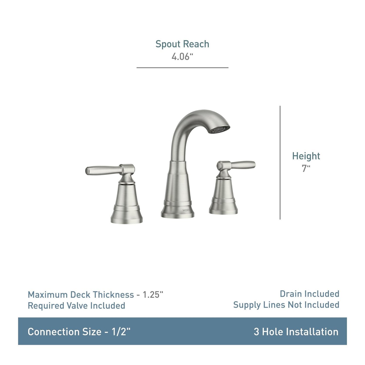 MOEN Halle 84972SRN 8 in. Widespread 2-Handle High-Arc Bathroom Faucet in Spot Resist Brushed Nickel