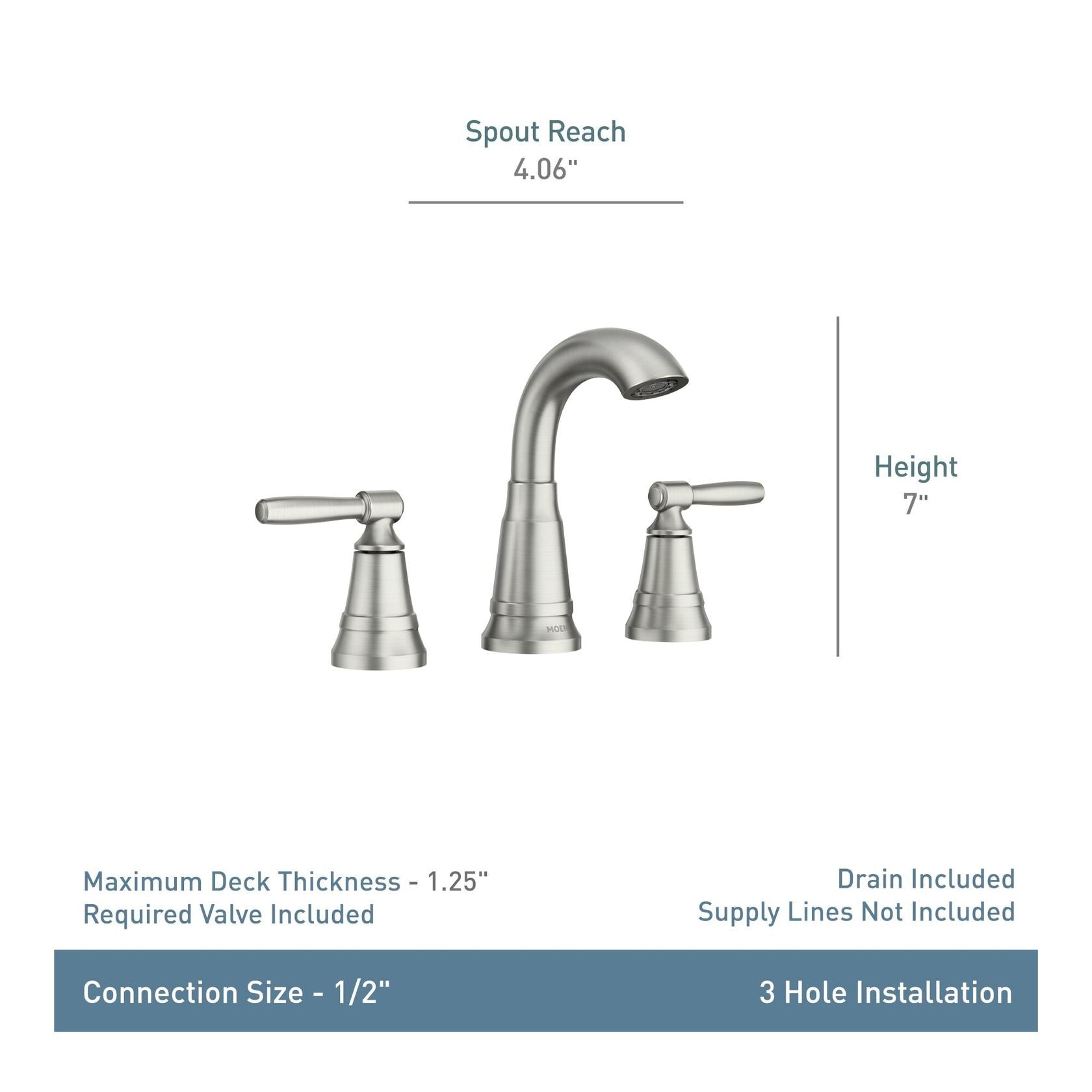 MOEN Halle 84972SRN 8 in. Widespread 2-Handle High-Arc Bathroom Faucet in Spot Resist Brushed Nickel