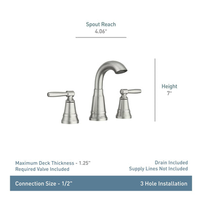 MOEN Halle 84972SRN 8 in. Widespread 2-Handle High-Arc Bathroom Faucet in Spot Resist Brushed Nickel