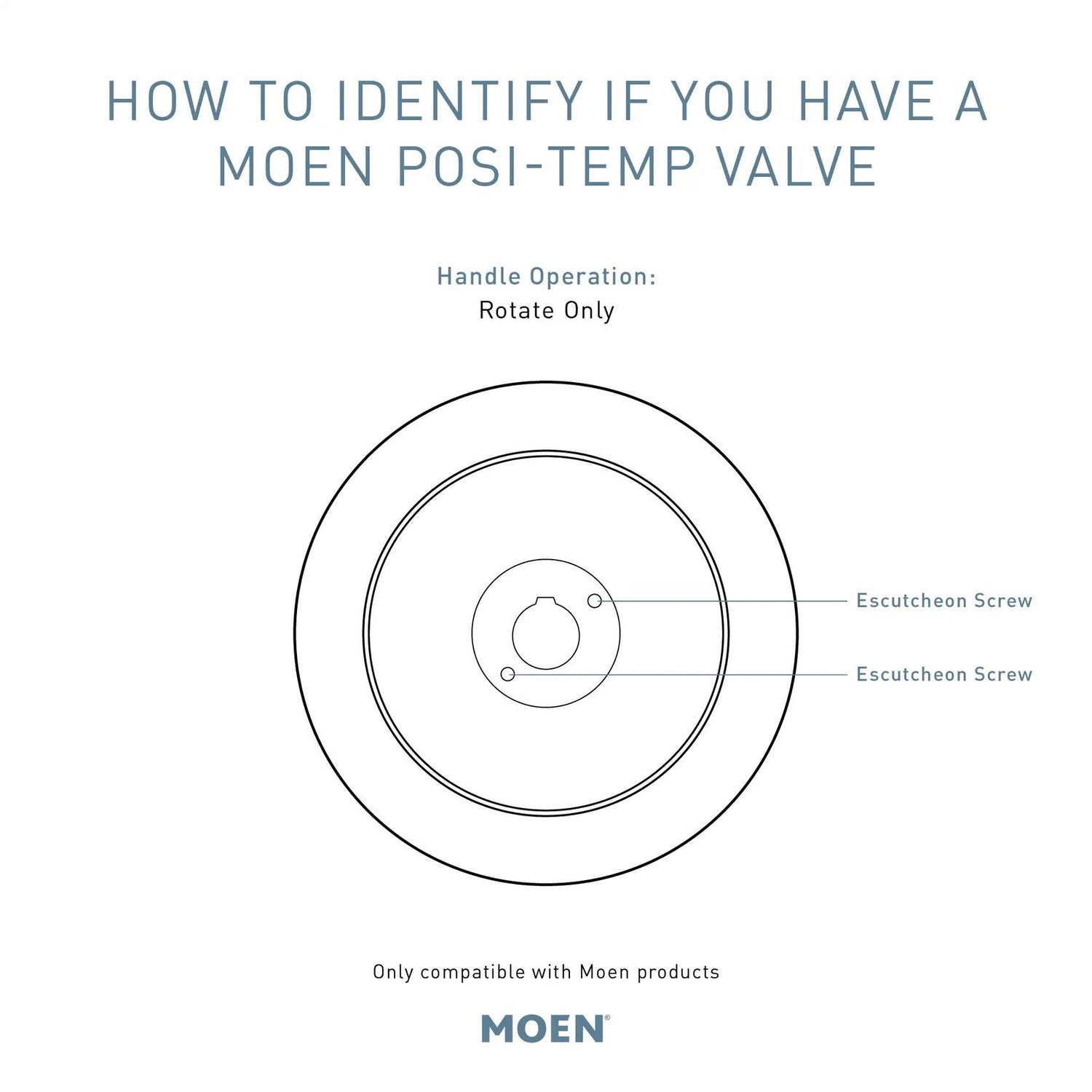 MOEN Voss T2693EPBG Posi-Temp Single-Handle Tub and Shower Faucet Trim Kit with Eco-Performance in Brushed Gold (Valve Not Included)