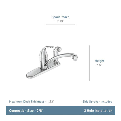 MOEN Adler 87605 Single-Handle Low-Arc Standard Kitchen Faucet with Side Sprayer in Chrome