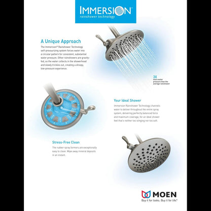 MOEN Mosaic TS1322BL Round Single-Function Body Spray in Matte Black (Valve Required)