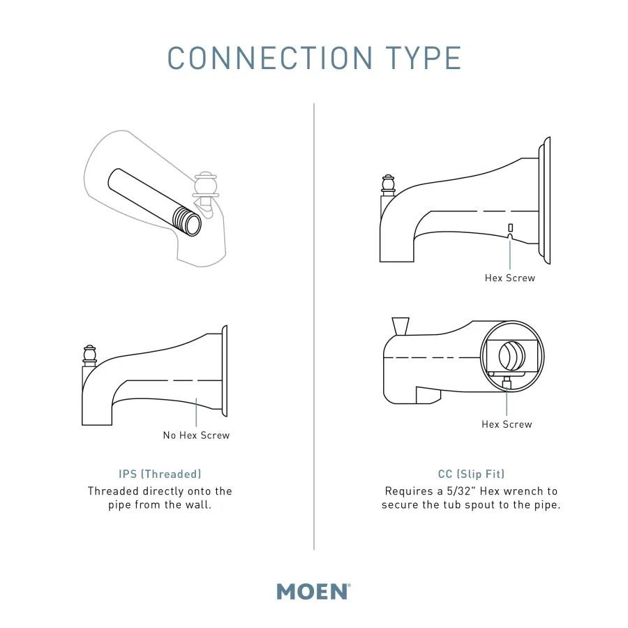 MOEN 3839BN 7 in. Slip Fit Diverter Tub Spout in Brushed Nickel