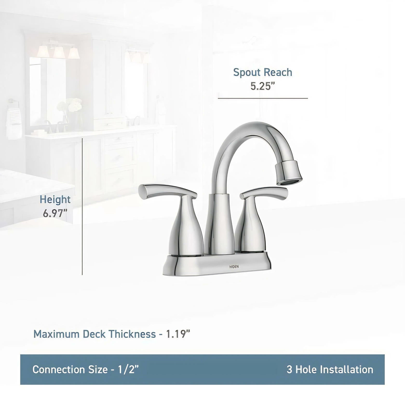 MOEN Essie 84128SRN Two Handle Centerset Bathroom Faucet in Spot Resist Brushed Nickel