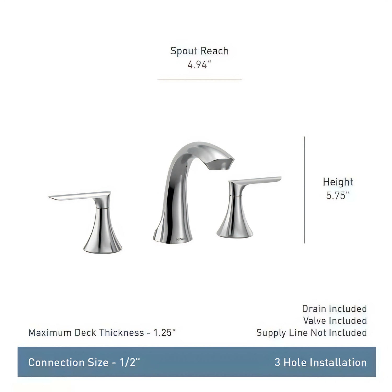 MOEN Findlay 84517BL Widespread 2-Handle Bathroom Faucet in Matte Black (Valve Included)