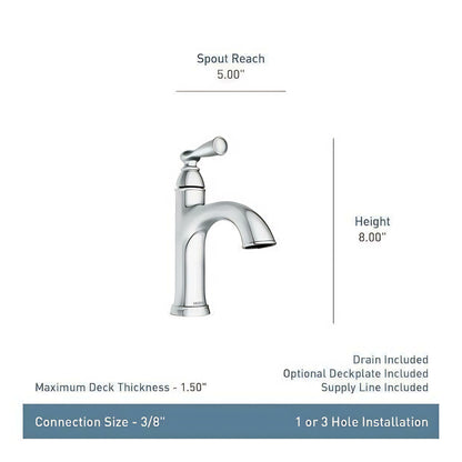 MOEN Banbury 84945SRN Single Handle Single Hole Bathroom Faucet in Spot Resist Brushed Nickel